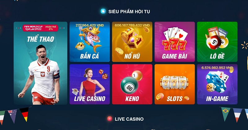 Giới thiệu các sản phẩm cá cược tại Lucky88 